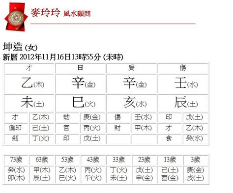 免費 算 五行|生辰八字查詢，生辰八字五行查詢，五行屬性查詢